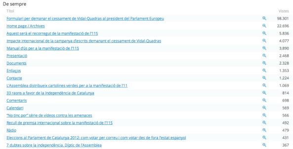 Captura de pantalla 2013-03-17 a les 22.43.54