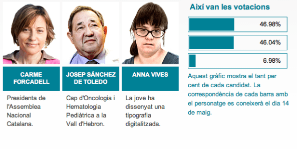 Captura de pantalla 2013-05-13 a les 0.50.30