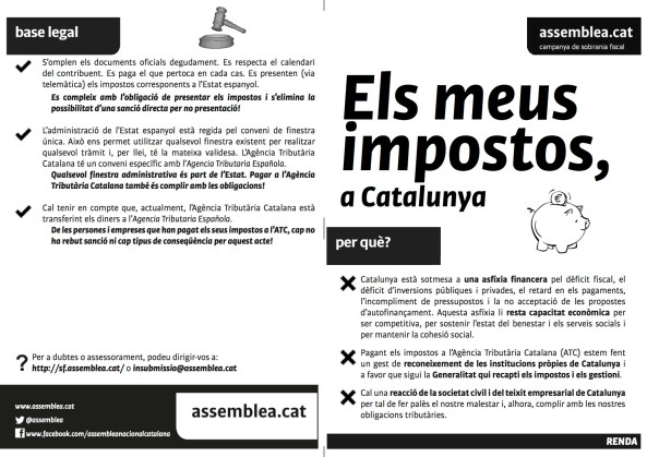 Informació Renda per demarcació de Barcelona