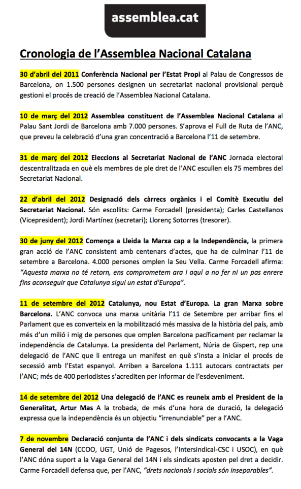 Captura de pantalla 2014-03-09 a les 12.28.29