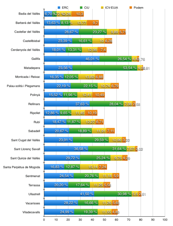Captura de pantalla 2014-05-26 a les 0.17.08