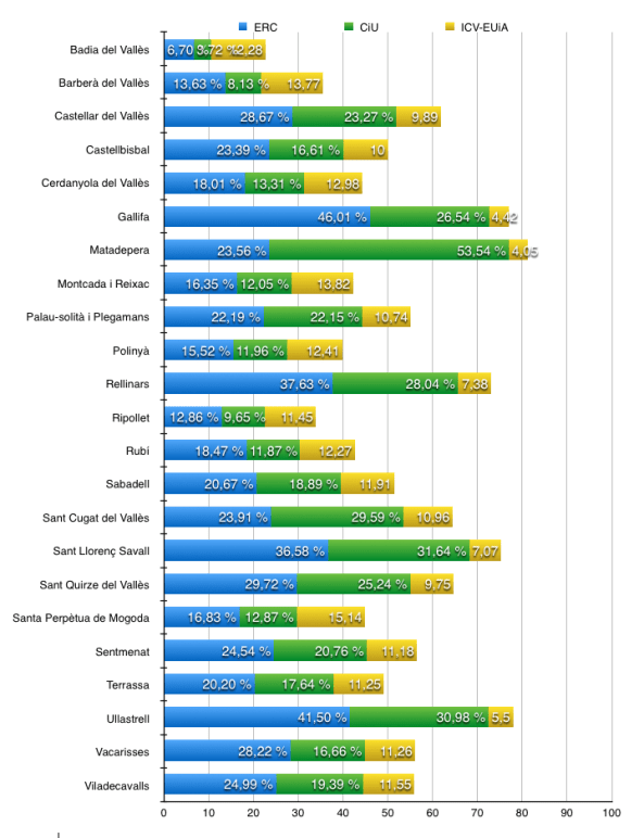 Captura de pantalla 2014-05-26 a les 0.22.15