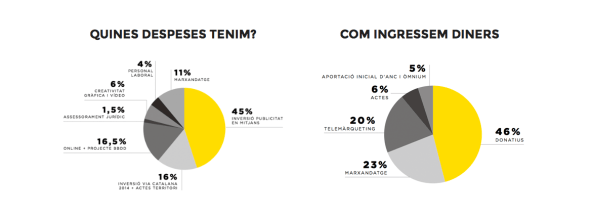 Captura de pantalla 2014-09-03 a les 10.07.44