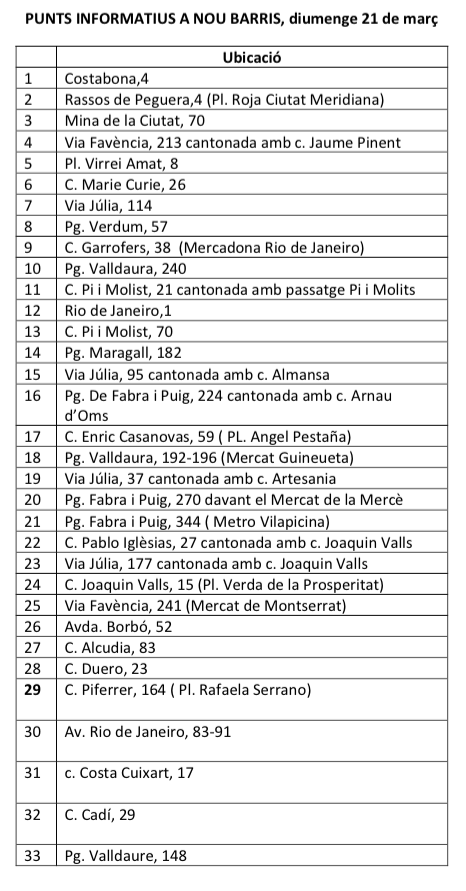 Captura de pantalla 2015-03-19 a les 21.00.27