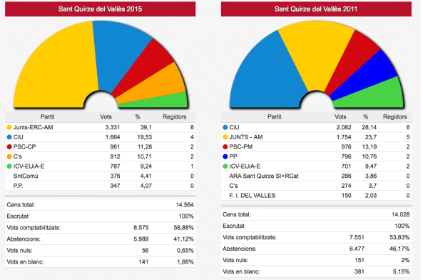 Captura de pantalla 2015-05-24 a les 22.29.38