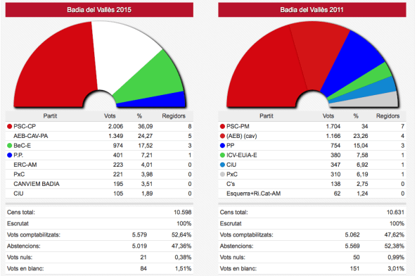 Captura de pantalla 2015-05-24 a les 22.36.22
