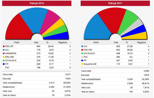 Captura de pantalla 2015-05-24 a les 22.39.07