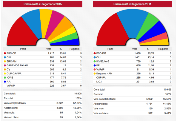 Captura de pantalla 2015-05-24 a les 22.39.51