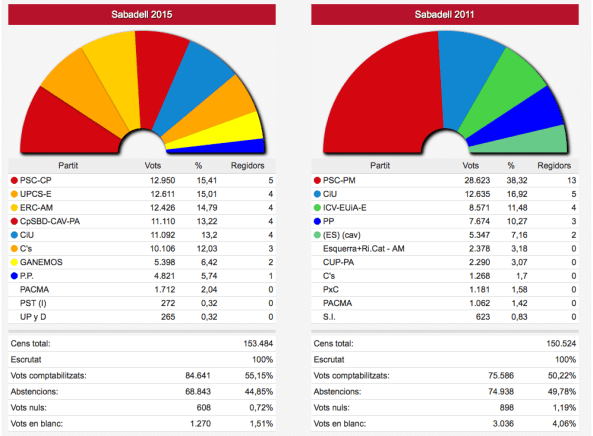Captura de pantalla 2015-05-24 a les 22.40.36