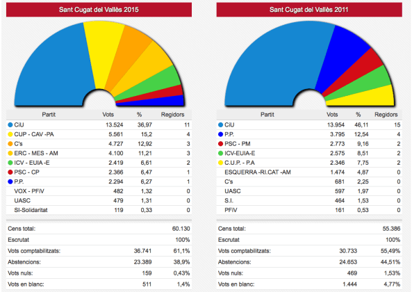 Captura de pantalla 2015-05-24 a les 22.41.09