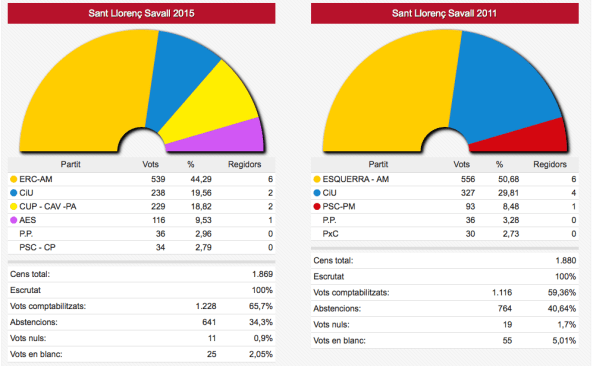 Captura de pantalla 2015-05-24 a les 22.42.05