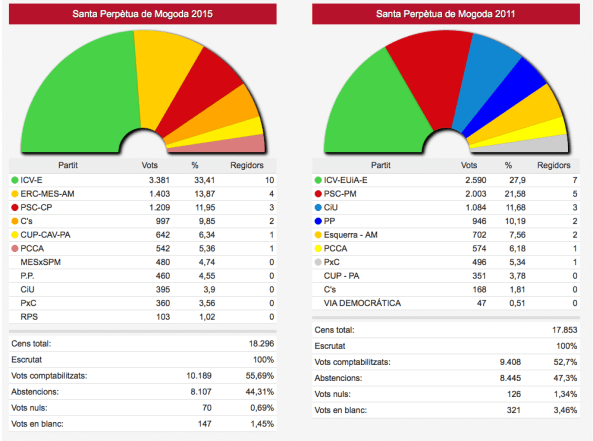 Captura de pantalla 2015-05-24 a les 22.42.45