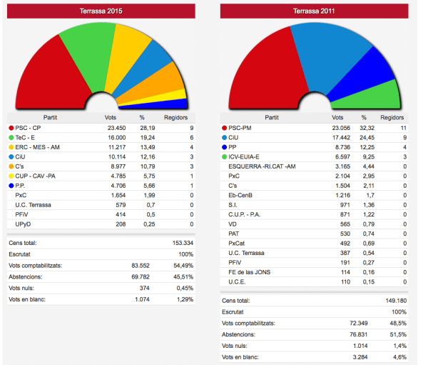 Captura de pantalla 2015-05-24 a les 22.43.48