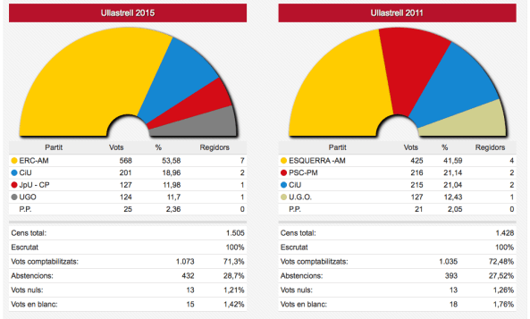 Captura de pantalla 2015-05-24 a les 22.44.22