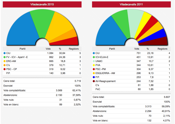 Captura de pantalla 2015-05-24 a les 22.44.59
