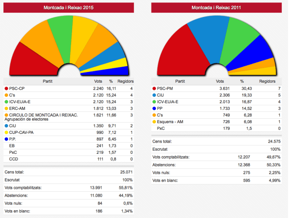 Captura de pantalla 2015-05-24 a les 22.46.01