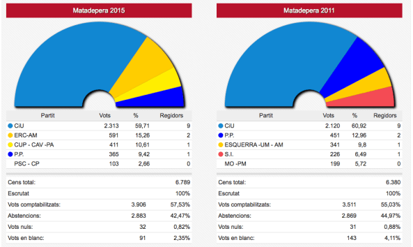 Captura de pantalla 2015-05-24 a les 22.47.05