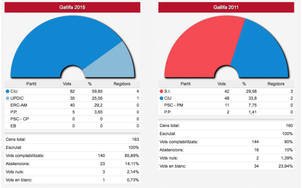 Captura de pantalla 2015-05-24 a les 22.47.45