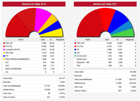 Captura de pantalla 2015-05-24 a les 22.48.28