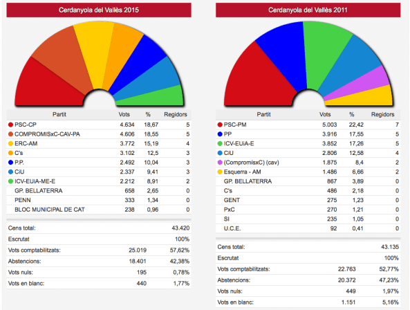 Captura de pantalla 2015-05-24 a les 22.49.23