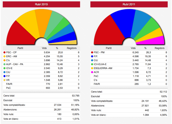Captura de pantalla 2015-05-24 a les 22.50.58