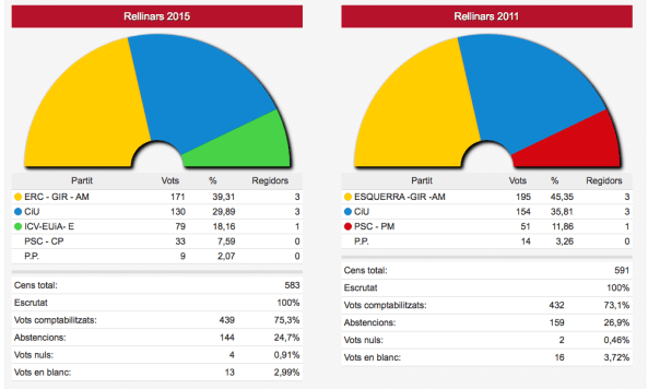 Captura de pantalla 2015-05-24 a les 22.51.49