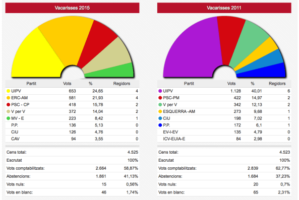 Captura de pantalla 2015-05-24 a les 22.52.52