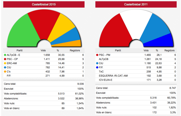 Captura de pantalla 2015-05-24 a les 22.54.52