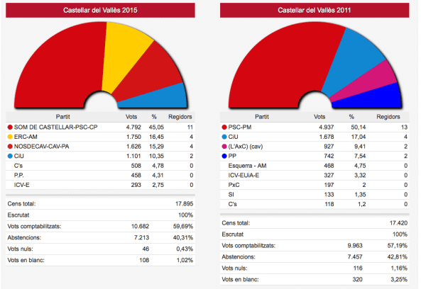 Captura de pantalla 2015-05-24 a les 22.56.10