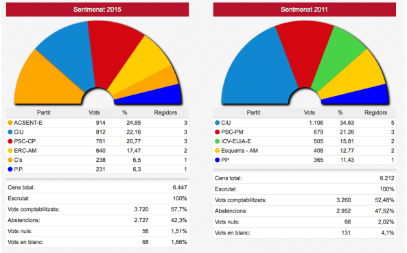 Captura de pantalla 2015-05-24 a les 23.01.55