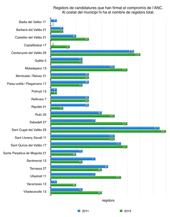 Captura de pantalla 2015-05-25 a les 11.50.27