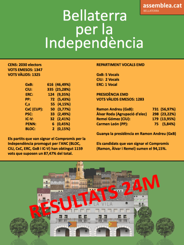 Captura de pantalla 2015-05-27 a les 23.43.04