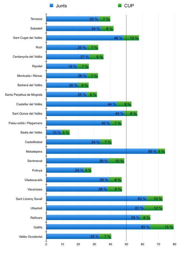 Captura de pantalla 2015-09-27 a les 23.59.06