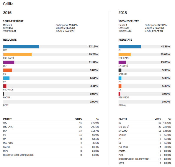 Captura de pantalla 2016-06-27 a les 0.33.56.png