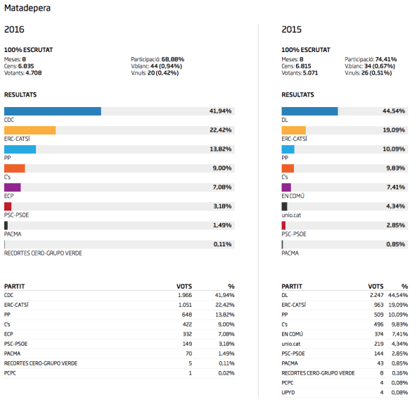 Captura de pantalla 2016-06-27 a les 0.34.36.png