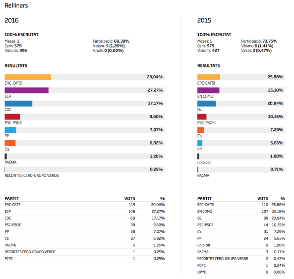 Captura de pantalla 2016-06-27 a les 0.36.55.png