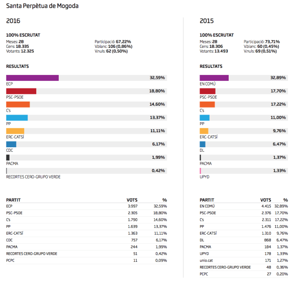 Captura de pantalla 2016-06-27 a les 0.43.12.png