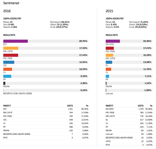 Captura de pantalla 2016-06-27 a les 0.43.45.png