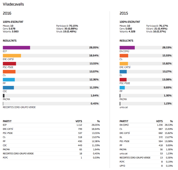 Captura de pantalla 2016-06-27 a les 0.46.05.png