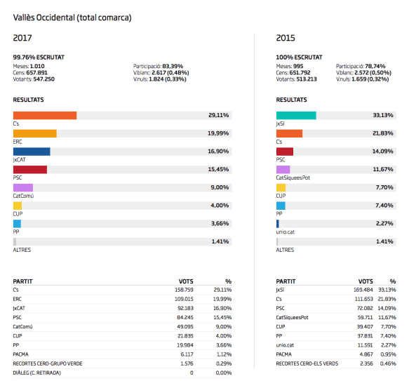 Captura de pantalla 2017-12-28 a les 1.08.04