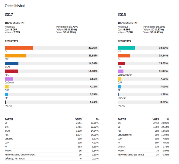 Captura de pantalla 2017-12-28 a les 1.50.06