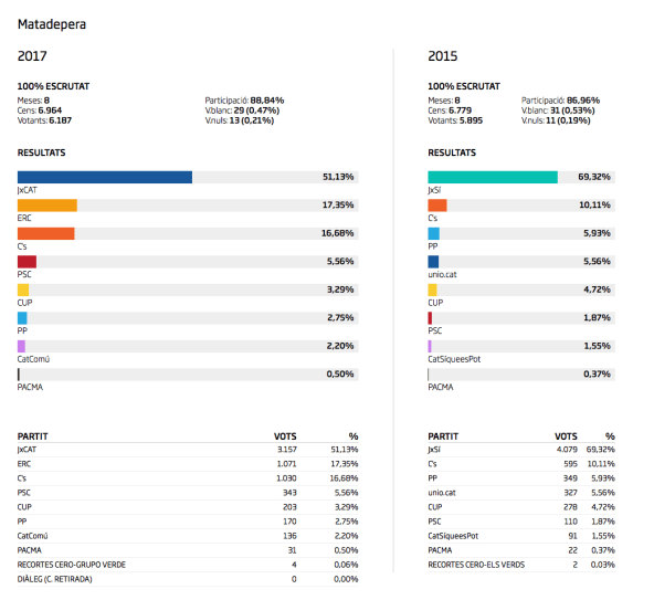 Captura de pantalla 2017-12-28 a les 2.01.20