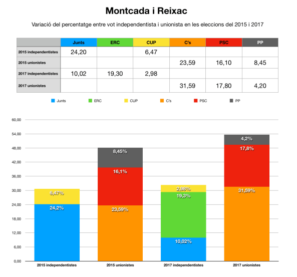 Captura de pantalla 2017-12-28 a les 2.07.38
