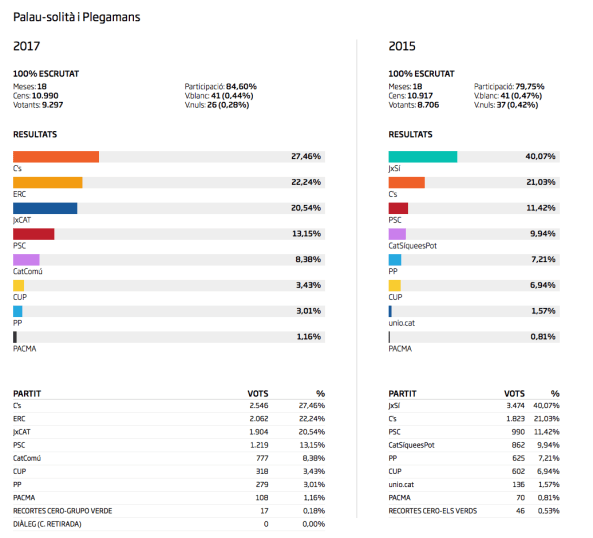 Captura de pantalla 2017-12-28 a les 2.09.28
