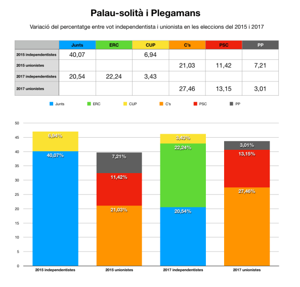 Captura de pantalla 2017-12-28 a les 2.13.13