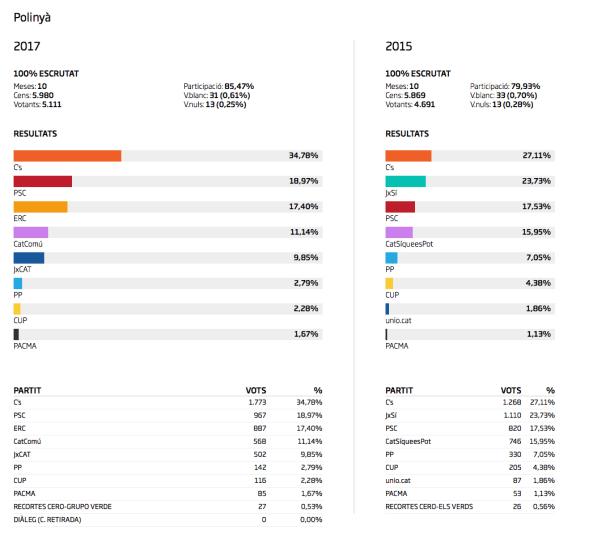 Captura de pantalla 2017-12-28 a les 2.15.34