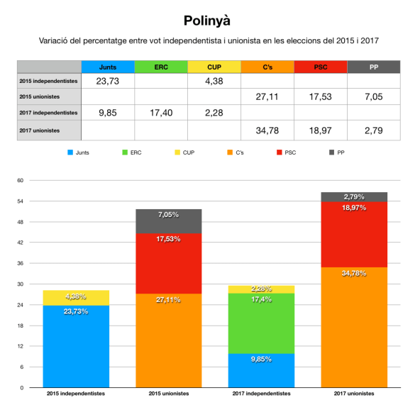 Captura de pantalla 2017-12-28 a les 2.17.10
