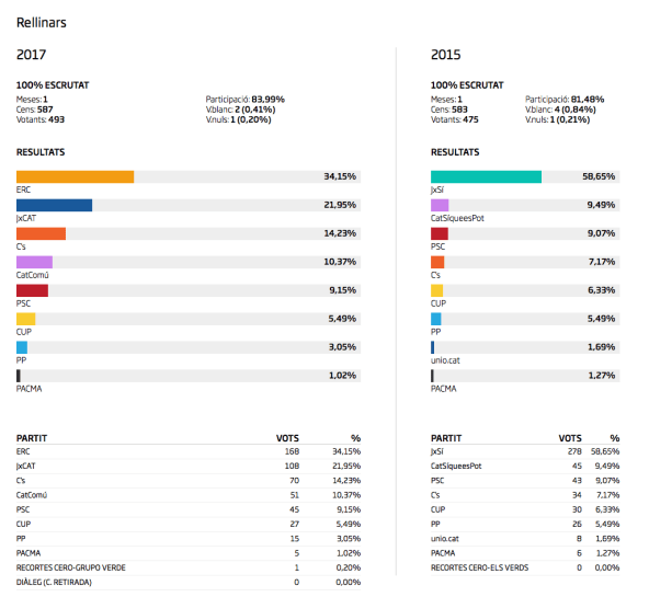 Captura de pantalla 2017-12-28 a les 2.18.51