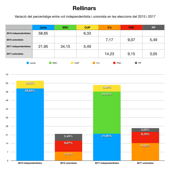 Captura de pantalla 2017-12-28 a les 2.20.19