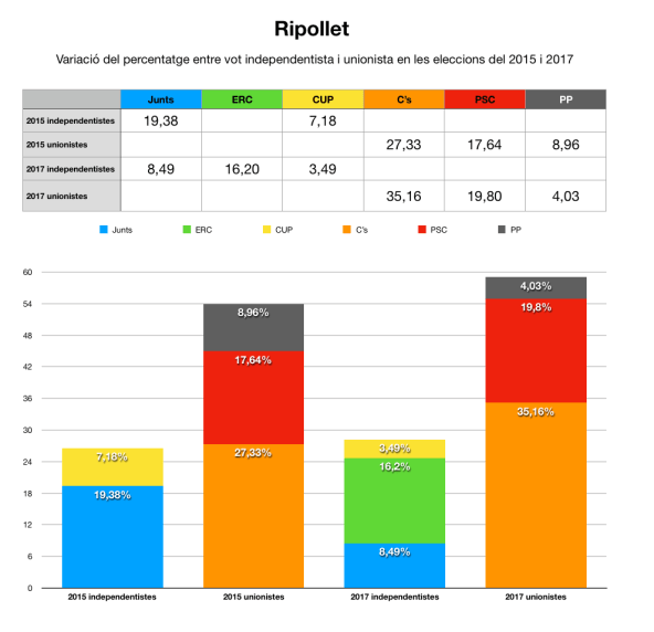 Captura de pantalla 2017-12-28 a les 2.24.33